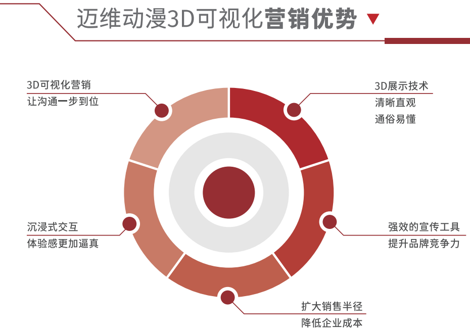 邁維動漫誠邀您參加第59屆全國制藥機(jī)械博覽會