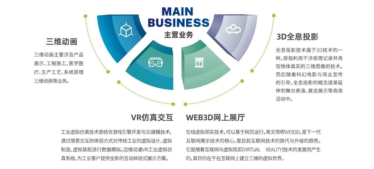 鍋爐行業(yè)三維動畫制作