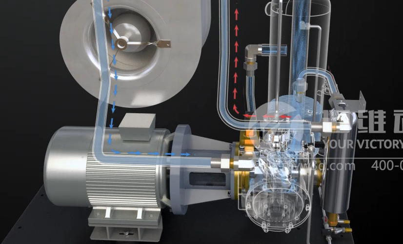邁維離心式壓縮機(jī)動畫制作(圖1)