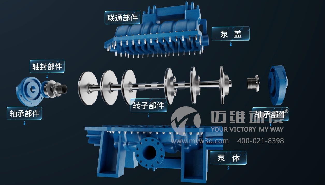 機械三維動畫制作有哪些方面的應用？(圖1)